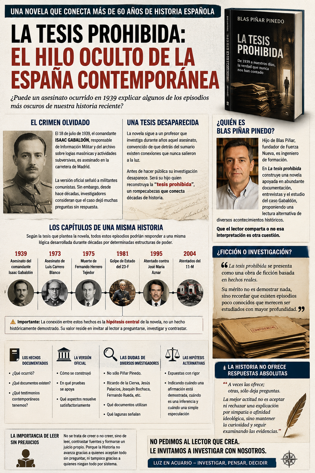 » La tesis prohibida » la novela que se atrevió a conectar los grandes enigmas de la España contemporánea